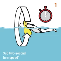 Crewsaver ErgoFit 190N Offshore Automatic Lifejacket - Black 10 Crewsaver ErgoFit 190N Offshore Automatic Lifejacket - Black -UK Surfing Equipment Sales Store 0001996 0