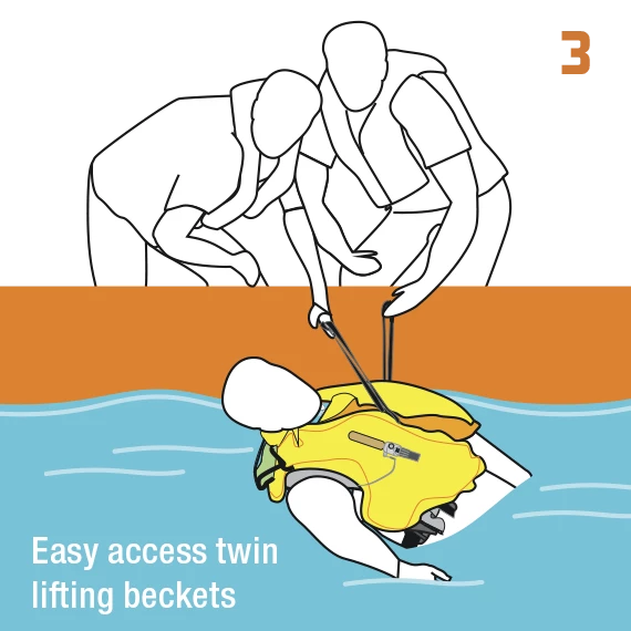 Crewsaver ErgoFit 190N Offshore Automatic Lifejacket - Black 6 Crewsaver ErgoFit 190N Offshore Automatic Lifejacket - Black - Image 6