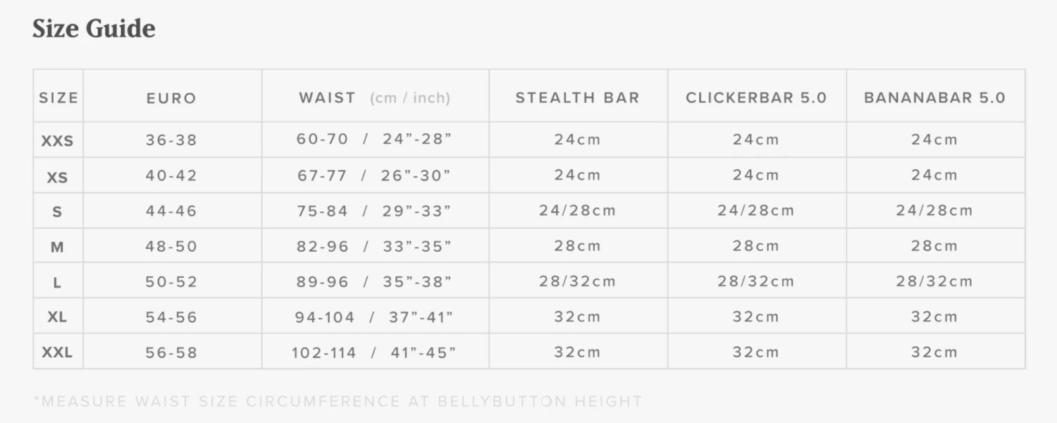 Mystic Stealth Freeride Spreaderbar - Black 2 Mystic Stealth Freeride Spreaderbar - Black - Image 2