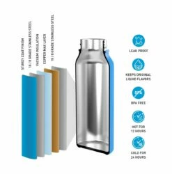 Surflogic Insulated Water Bottle Standard Mouth - 600ml (20oz) -UK Surfing Equipment Sales Store 59710 04
