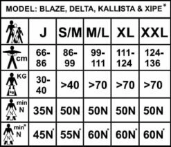 Yak Kallista 50N Life Jacket - Red 5 Yak Kallista 50N Life Jacket - Red -UK Surfing Equipment Sales Store cs ba size guide blaze delta kallista xipe