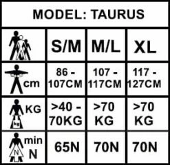 Yak Taurus Gen 2 70N Buoyancy Aid - Red -UK Surfing Equipment Sales Store cs ba size guide taurus