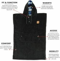 Slowtide The Digs Changing Poncho - Black -UK Surfing Equipment Sales Store digs poncho info 1024x1024