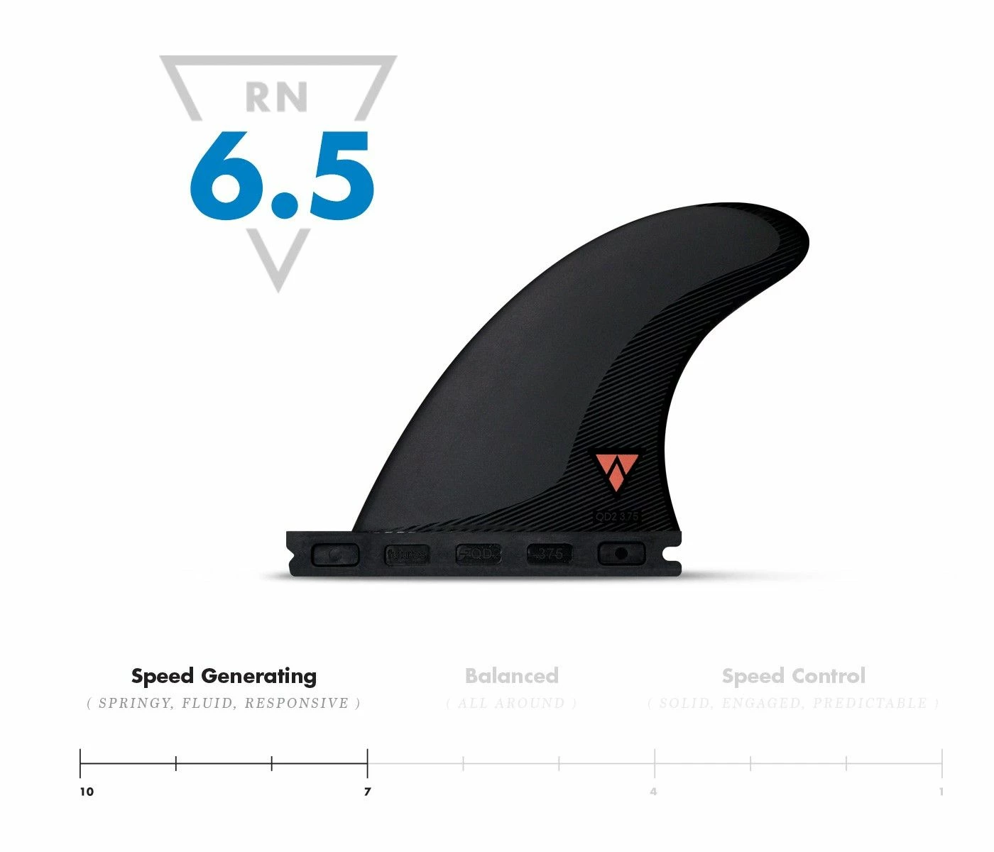 Futures Alpha QR2 3.75 Rear Quad Fins - Small 2 Futures Alpha QR2 3.75 Rear Quad Fins - Small - Image 2