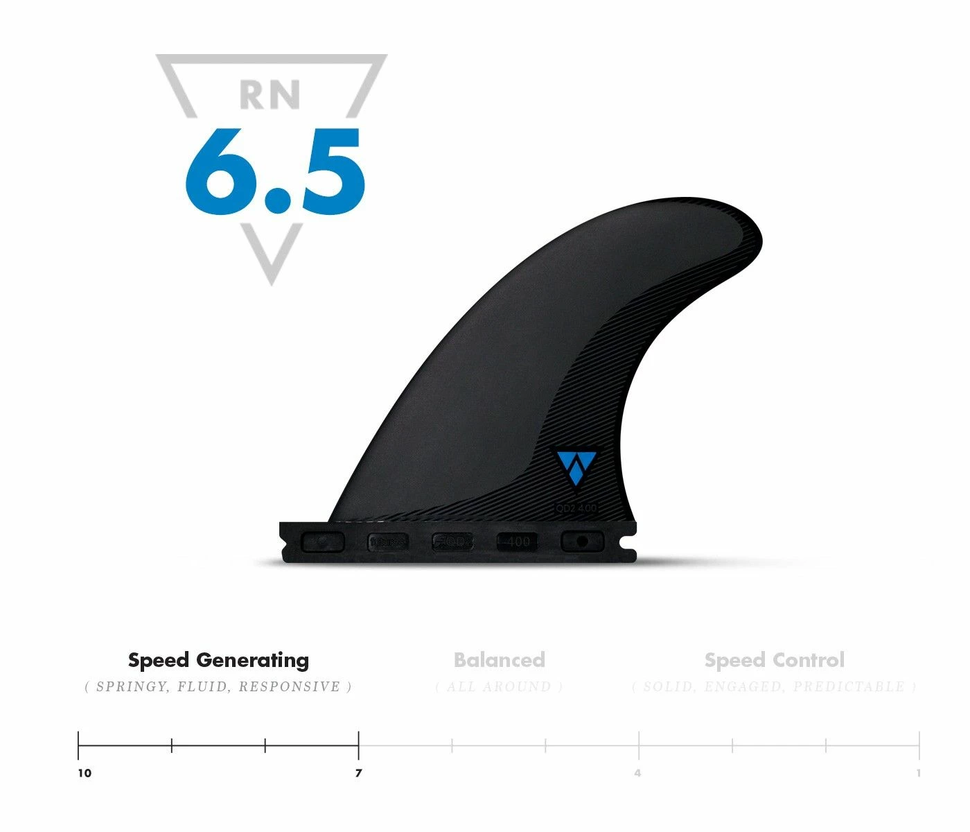 Futures Alpha QR2 4.0 Rear Quad Fins - Medium 2 Futures Alpha QR2 4.0 Rear Quad Fins - Medium - Image 2