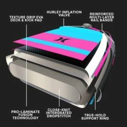 Hurley ApexTour Miami Neon 10' 8" Inflatable Paddleboard Set -UK Surfing Equipment Sales Store hurley miami neon board construction