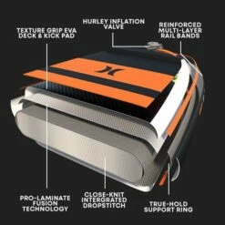 Hurley ApexTour Midnight Tropics 10' 8" Inflatable Paddleboard Set -UK Surfing Equipment Sales Store hurley midnight tropics board construction