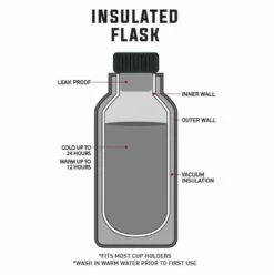 Ocean And Earth 350ml Insulated Flip Lid Coffee Mug - Black -UK Surfing Equipment Sales Store insulated water bottle 750ml 5 768x772 1