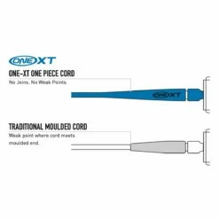 Ocean & Earth OneXT All Round/Comp 6ft Surfboard Leash 9 Ocean & Earth OneXT All Round/Comp 6ft Surfboard Leash -UK Surfing Equipment Sales Store one xt leash details 1