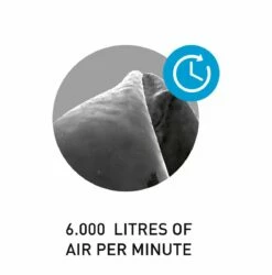 Surflogic Wetsuit Pro Dryer (UK PLUG) -UK Surfing Equipment Sales Store pggrxu7g