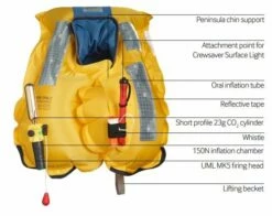 Crewsaver Crewfit 150N Junior Automatic With Harness -UK Surfing Equipment Sales Store screenshot 2023 06 12 151126