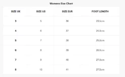 Foamlife Lixi Womens Flip Flops - Spearmint -UK Surfing Equipment Sales Store screenshot 2023 07 31 123724 2