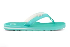 Foamlife Lixi Womens Flip Flops - Spearmint -UK Surfing Equipment Sales Store screenshot 2023 07 31 132651