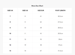 Foamlife Tarlan Mens Flip Flops - Black -UK Surfing Equipment Sales Store screenshot 2023 08 01 103214