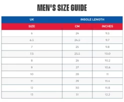 XTRATUF Sharkbyte Canvas Mens Deck Boat Shoe - Burnt Olive -UK Surfing Equipment Sales Store screenshot 2023 08 03 082727 1