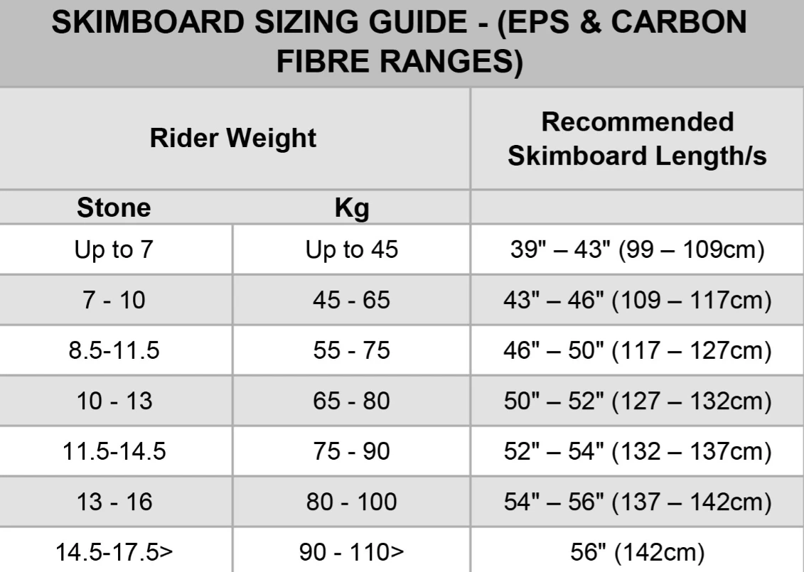 Circle One EPS Epoxy Fibreglass Skimboard - Green 3 Circle One EPS Epoxy Fibreglass Skimboard - Green - Image 3