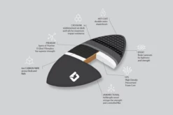 Circle One Carbon Fibre Epoxy Skimboard - Cobalt Grey -UK Surfing Equipment Sales Store screenshot 2023 09 21 160701