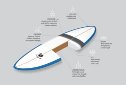 Australian Pulse 7ft6 Epoxy Mini Mal Surfboard - Green -UK Surfing Equipment Sales Store screenshot 2023 10 04 110133 3