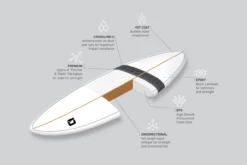 Australian Board Co Razor 8ft Mini Mal Surfboard - Matt Red 5 Australian Board Co Razor 8ft Mini Mal Surfboard - Matt Red -UK Surfing Equipment Sales Store screenshot 2023 10 05 124703 1