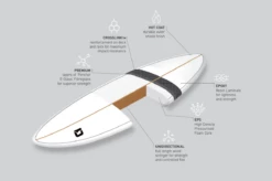 Circle One Razor 7ft6 Mini Mal Surfboard - Red 5 Circle One Razor 7ft6 Mini Mal Surfboard - Red -UK Surfing Equipment Sales Store screenshot 2023 10 06 081604 2