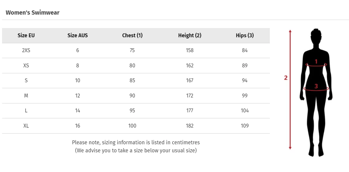 Rip Curl La Isla Womens Skimpy Bikini Bottoms - Black 4 Rip Curl La Isla Womens Skimpy Bikini Bottoms - Black - Image 4