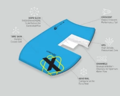 Circle One Adult & Kids Xplosion Series EPS Bodyboard - Light Blue 6 Circle One Adult & Kids Xplosion Series EPS Bodyboard - Light Blue -UK Surfing Equipment Sales Store screenshot 2023 11 02 124204 1