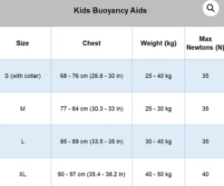 Circle One 40N Youth Buoyancy Aid PFD With 3 Straps - Black/Red 7 Circle One 40N Youth Buoyancy Aid PFD With 3 Straps - Black/Red -UK Surfing Equipment Sales Store screenshot 2023 11 06 091057