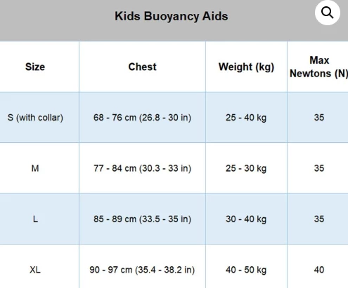 Circle One 40N Youth Buoyancy Aid PFD With 3 Straps - Black/Red 4 Circle One 40N Youth Buoyancy Aid PFD With 3 Straps - Black/Red - Image 4