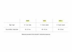 Izipizi Kids Sunglasses - Pastel Pink 11 Izipizi Kids Sunglasses - Pastel Pink -UK Surfing Equipment Sales Store sun kids pastel pink sunglasses baby 5